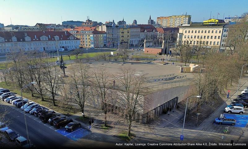 Centrum Dialogu „Przełomy”