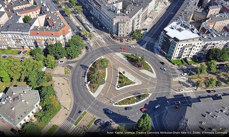 Plac Szarych Szeregów w Szczecinie