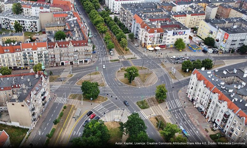 Plac Tadeusza Kościuszki w Szczecinie