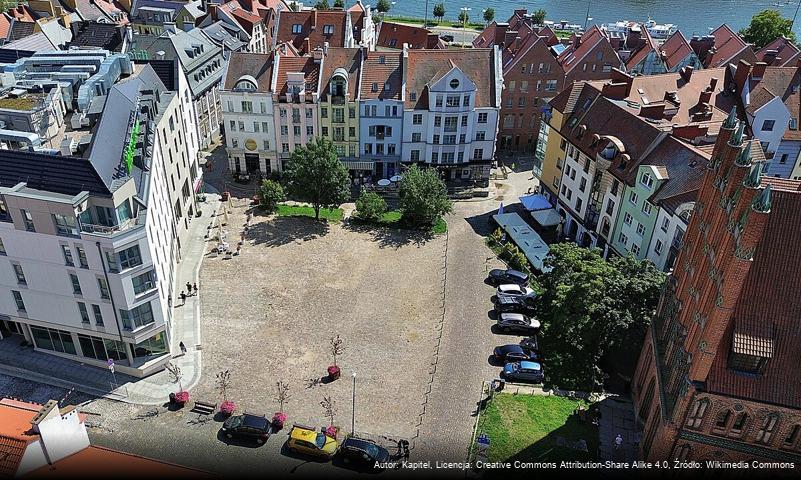 Rynek Nowy w Szczecinie