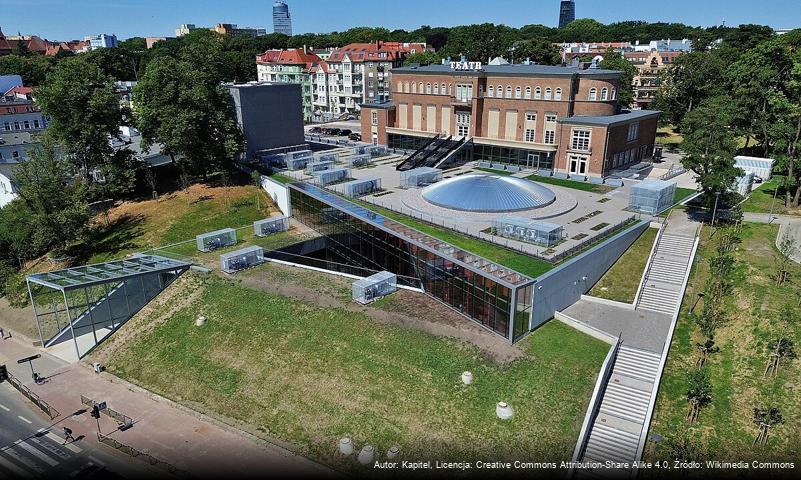 Teatr Polski w Szczecinie